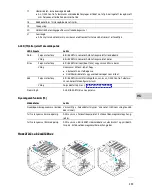 Preview for 259 page of Oase biOrb EARTH Operating Instructions Manual