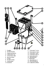 Preview for 6 page of Oase Biotec 30 Manual