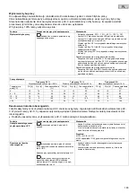 Preview for 183 page of Oase Bitron Eco 120W Operating Instructions Manual