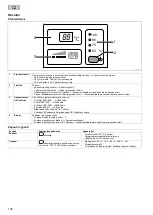 Preview for 196 page of Oase Bitron Eco 120W Operating Instructions Manual