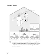 Preview for 52 page of Oase CrystalSkim 350 Operating Instructions Manual