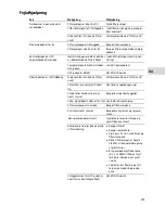 Preview for 215 page of Oase FiltoClear 5000 Operating Instructions Manual