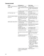 Preview for 350 page of Oase FiltoClear 5000 Operating Instructions Manual