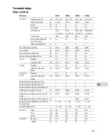 Preview for 405 page of Oase FiltoClear 5000 Operating Instructions Manual