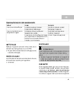 Preview for 25 page of Oase HeatUp 25 Operating Instructions Manual