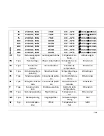 Preview for 149 page of Oase HeatUp 25 Operating Instructions Manual