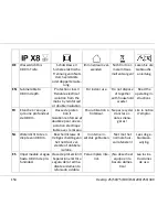 Preview for 154 page of Oase HeatUp 25 Operating Instructions Manual