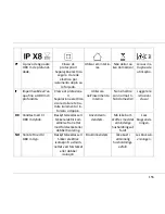 Preview for 155 page of Oase HeatUp 25 Operating Instructions Manual