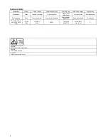 Preview for 2 page of Oase Profimax 7000 Warranty, Safety And Operating Instructions