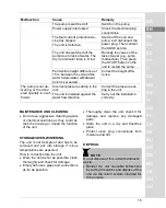 Preview for 15 page of Oase ProMax Garden Automatic Switch Operating Instructions Manual