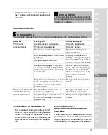 Preview for 87 page of Oase ProMax Garden Automatic Switch Operating Instructions Manual