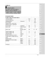 Preview for 95 page of Oase ProMax Garden Automatic Switch Operating Instructions Manual