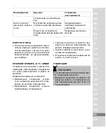 Preview for 143 page of Oase ProMax Garden Automatic Switch Operating Instructions Manual