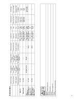 Preview for 2 page of Oase Water Trio Warranty, Safety And Operating Instructions