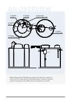 Preview for 4 page of Oasis Clearwater 3000 Series Owner'S Manual