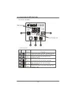 Preview for 14 page of Oasis ELITE AC9 Installation And Instruction Manual