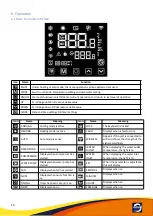 Предварительный просмотр 18 страницы Oasis I Series Installation & Operation Manual