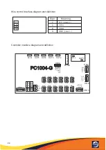 Предварительный просмотр 28 страницы Oasis I Series Installation & Operation Manual