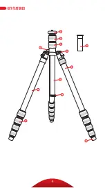 Preview for 4 page of Oben 3500 Series Manual