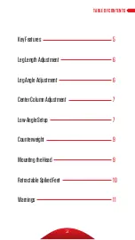 Preview for 3 page of Oben AC-2300 series Manual