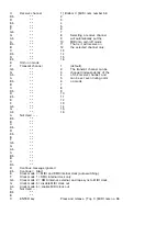 Preview for 3 page of Oberheim DMX Instructions