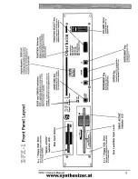 Preview for 9 page of Oberheim DPX-1 Owner'S Manual