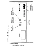 Preview for 11 page of Oberheim DPX-1 Owner'S Manual