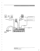 Preview for 8 page of Oberheim Matrix-6 Owner'S Manual