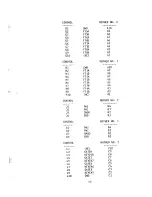 Preview for 36 page of Oberheim OB-X Service Manual