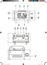 Preview for 3 page of OBH Nordica 4920 Instruction Manual