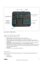 Preview for 19 page of Obihai Technology OBi1032 Administration Manual