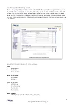 Предварительный просмотр 25 страницы Obihai Technology OBi1032 Administration Manual