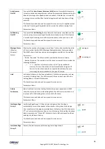 Preview for 48 page of Obihai Technology OBi1032 Administration Manual