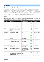 Preview for 72 page of Obihai Technology OBi1032 Administration Manual