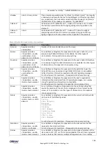 Preview for 136 page of Obihai Technology OBi1032 Administration Manual