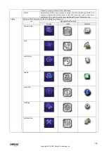 Preview for 148 page of Obihai Technology OBi1032 Administration Manual