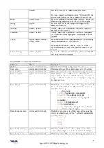 Preview for 154 page of Obihai Technology OBi1032 Administration Manual