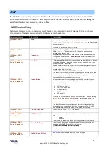 Preview for 191 page of Obihai Technology OBi1032 Administration Manual