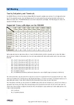 Preview for 211 page of Obihai Technology OBi1032 Administration Manual