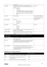 Preview for 238 page of Obihai Technology OBi1032 Administration Manual