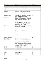 Preview for 243 page of Obihai Technology OBi1032 Administration Manual