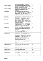 Preview for 245 page of Obihai Technology OBi1032 Administration Manual