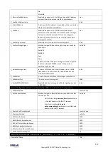 Preview for 247 page of Obihai Technology OBi1032 Administration Manual