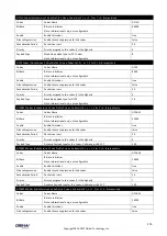 Preview for 276 page of Obihai Technology OBi1032 Administration Manual