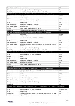 Preview for 277 page of Obihai Technology OBi1032 Administration Manual