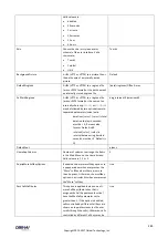 Preview for 283 page of Obihai Technology OBi1032 Administration Manual