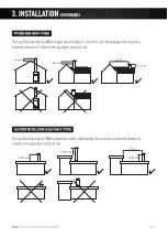 Preview for 6 page of Oblica STUV 30 COMPACT Manual