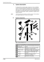 Preview for 6 page of OBO Bettermann US 3 Mounting Instructions