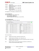 Preview for 22 page of OBR PCM2 Installation And User Manual