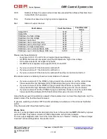 Preview for 23 page of OBR PCM2 Installation And User Manual